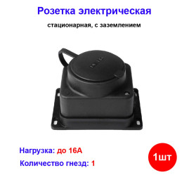 Розетка электрическая стационарная, штепсель герметичный IP44 NE-AD