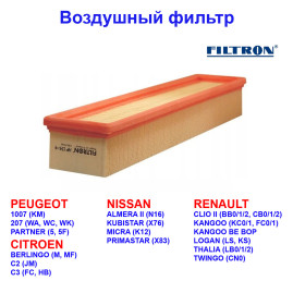 фильтр воздушный! Renault Kangoo/Clio/Megane 1.5DCi 01>