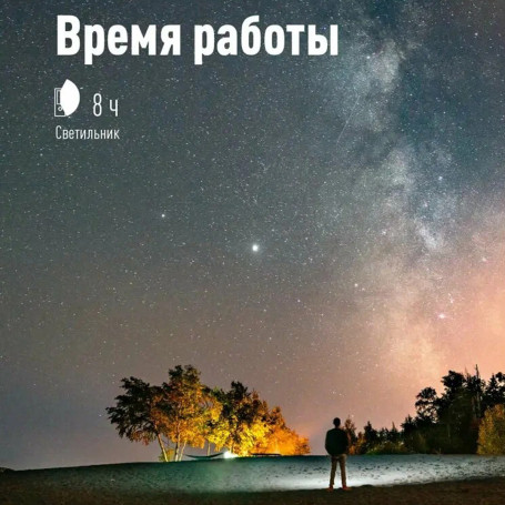 Фонарь светильник светодиодный 3Вт с магнитом КОСМОС - Артикул КосAu6001COB