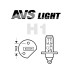 Лампа автомобильная галогеновая H1, 12V, 55Вт, P14.5s, 5000К, ATLAS AVS - 2 шт - Артикул A78564S_AV1