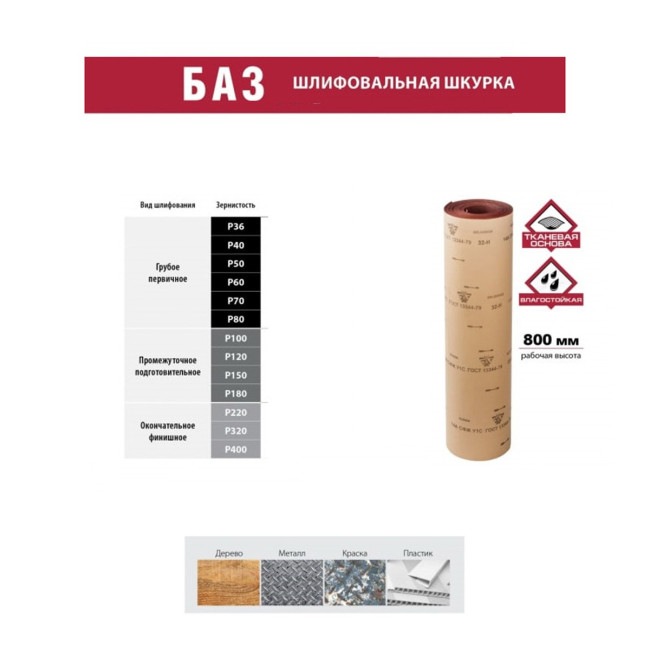 Шкурка на тканевой основе, зернистость № 40 (Р40), 775 мм, 1 п.м. - Артикул 7524411