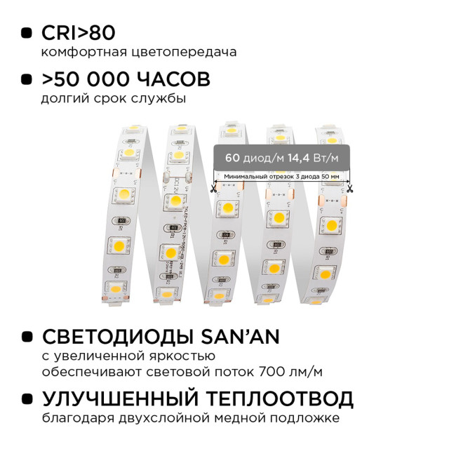 Комплект светодиодной подсветки Apeyron 10-15 SMD5050 60д/м 5 м - Артикул 10-15 Комплект светодиодной подсветки Apeyron 10-15 SMD5050 60д/м 5 м - Артикул 10-15