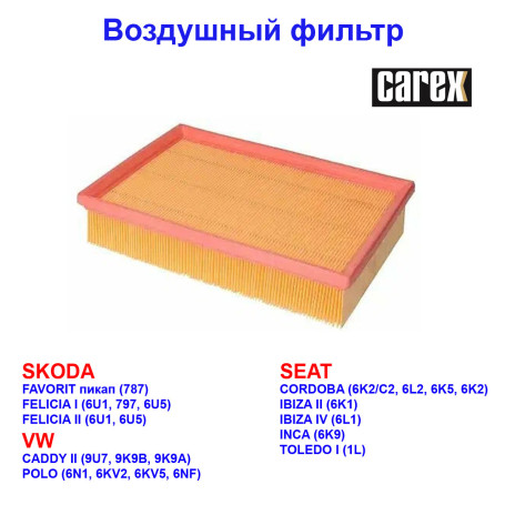 фильтр воздушный! VW Polo, Seat Toledo/Cordoba/Ibiza 1.6i-2.0i/1.9TDi 93> - Артикул 100231_RX