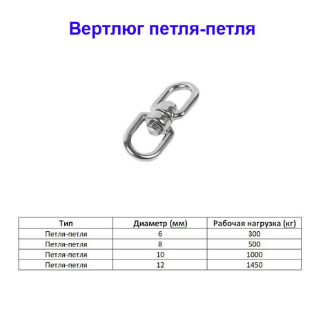 Вертлюг оцинкованный 5 - Артикул 119601