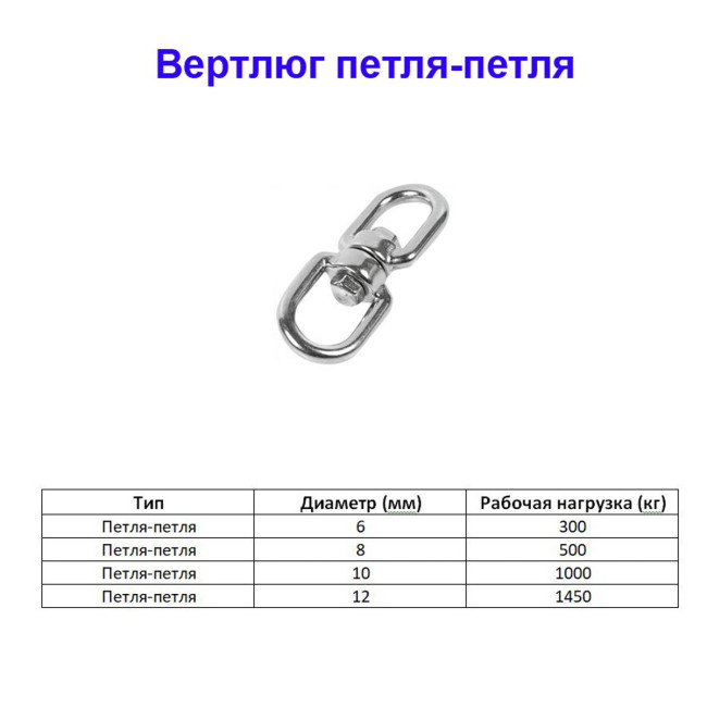 Вертлюг оцинкованный 5 - Артикул 119601 Вертлюг оцинкованный 5 - Артикул 119601