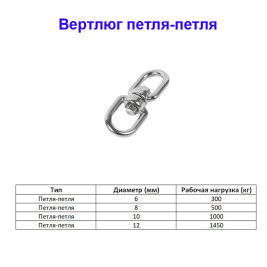 Вертлюг оцинкованный 6