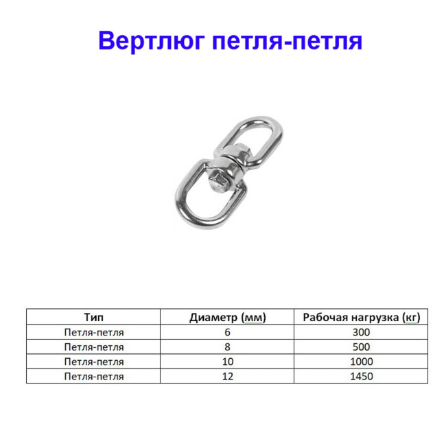 Вертлюг оцинкованный 6 - Артикул 119602 Вертлюг оцинкованный 6 - Артикул 119602