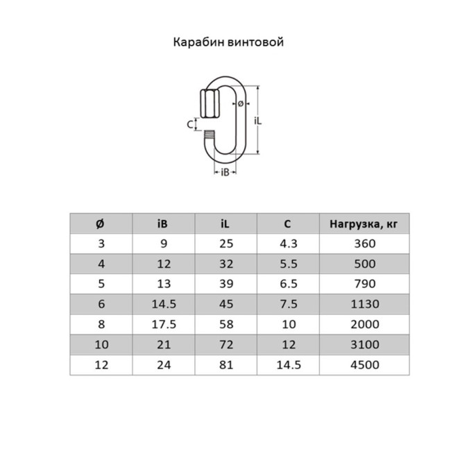 Карабин винтовой 6 мм (1 шт) №6 - Артикул 218604