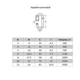 Карабин винтовой 8 мм (1 шт) №8