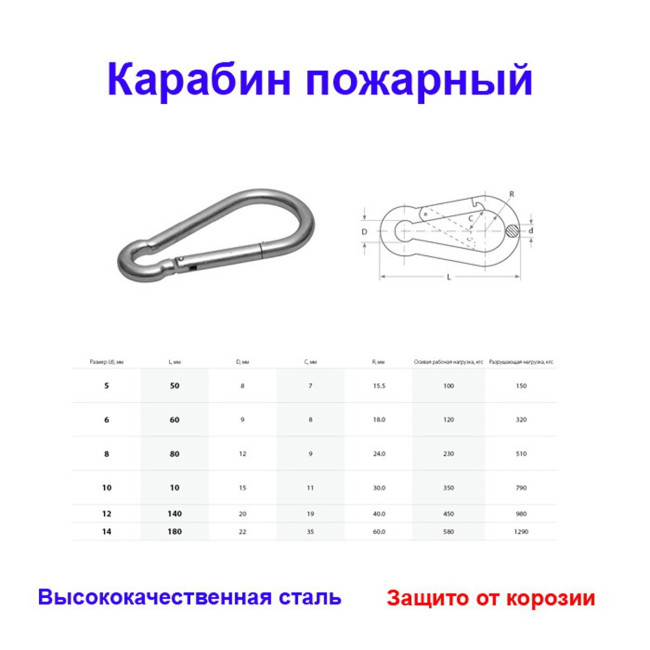Карабин пожарный 6 мм (1 шт) №6 - Артикул 218703 Карабин пожарный 6 мм (1 шт) №6 - Артикул 218703